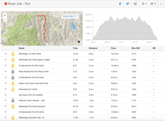 Screen Shot 2015-09-02 at 6.44.25 PM