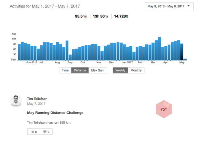 GrabbedShot 2017-05-09 at 11.54.10 AM